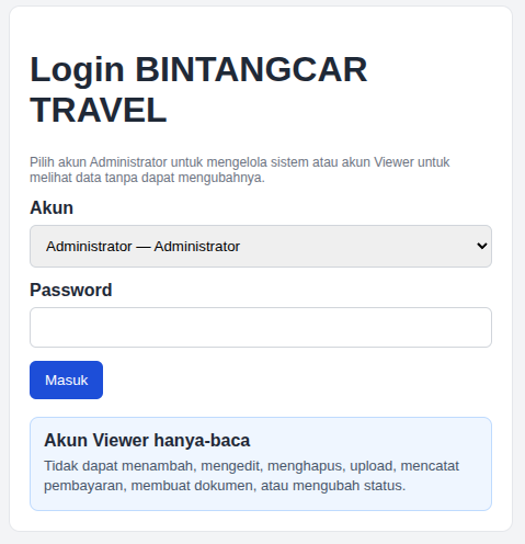 Tampilan aplikasi Car Booking Management
